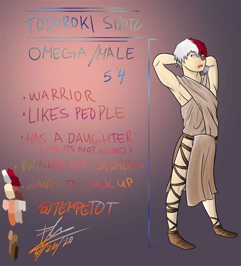 ao3 omega todoroki.